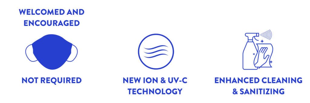 mask required. negative test result. enhanced cleaning and sanitizing. new ion and uv-c technology